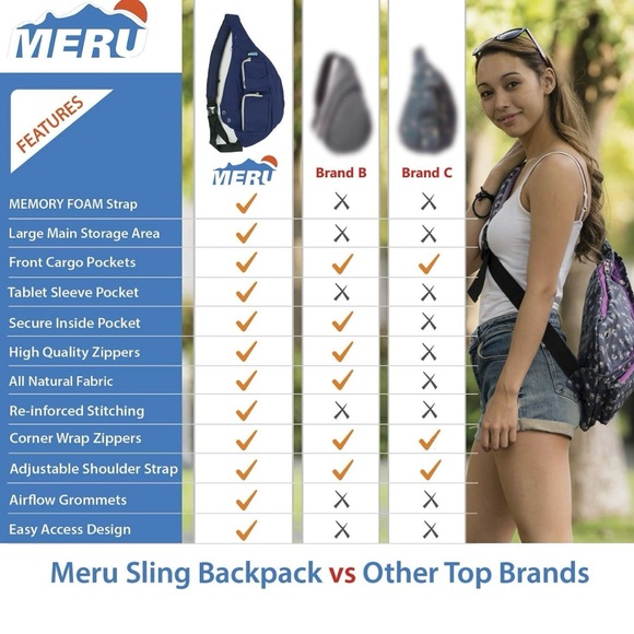 Meru Sling Bag - Picture 15 of 15